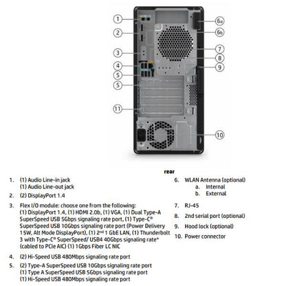 Z2 Tower G9 Workstation [996N1ET#ABZ]