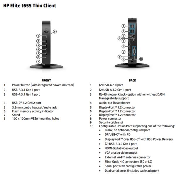 Cliente ligero Elite t655 [5H0W3EA#ABZ]