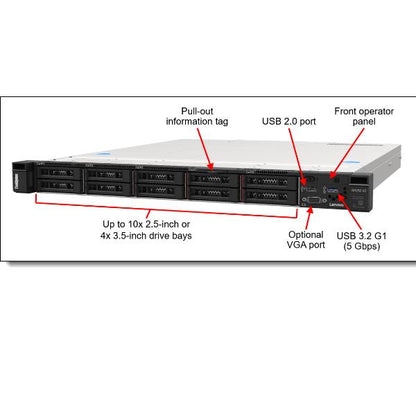 THINKSYSTEM SR250 V2 XEON E-2334 [7D7QA02NEA]