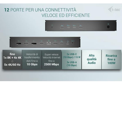 Docking Station USB-C/USB-A x 5 Monitor +PD100W con alimentatore [CA5MONITORDOCKPDIT]