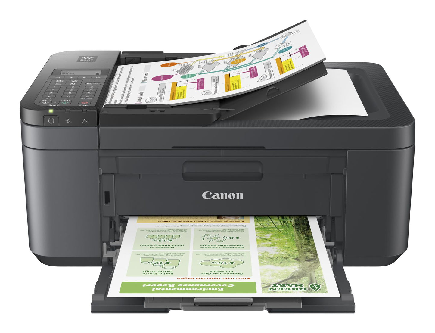 CANON MULTIF. TINTA A4 COLOR, PIXMA TR4755i, 8,8 PPM, ADF, USB/WIFI, 4 EN 1 [5074C036]