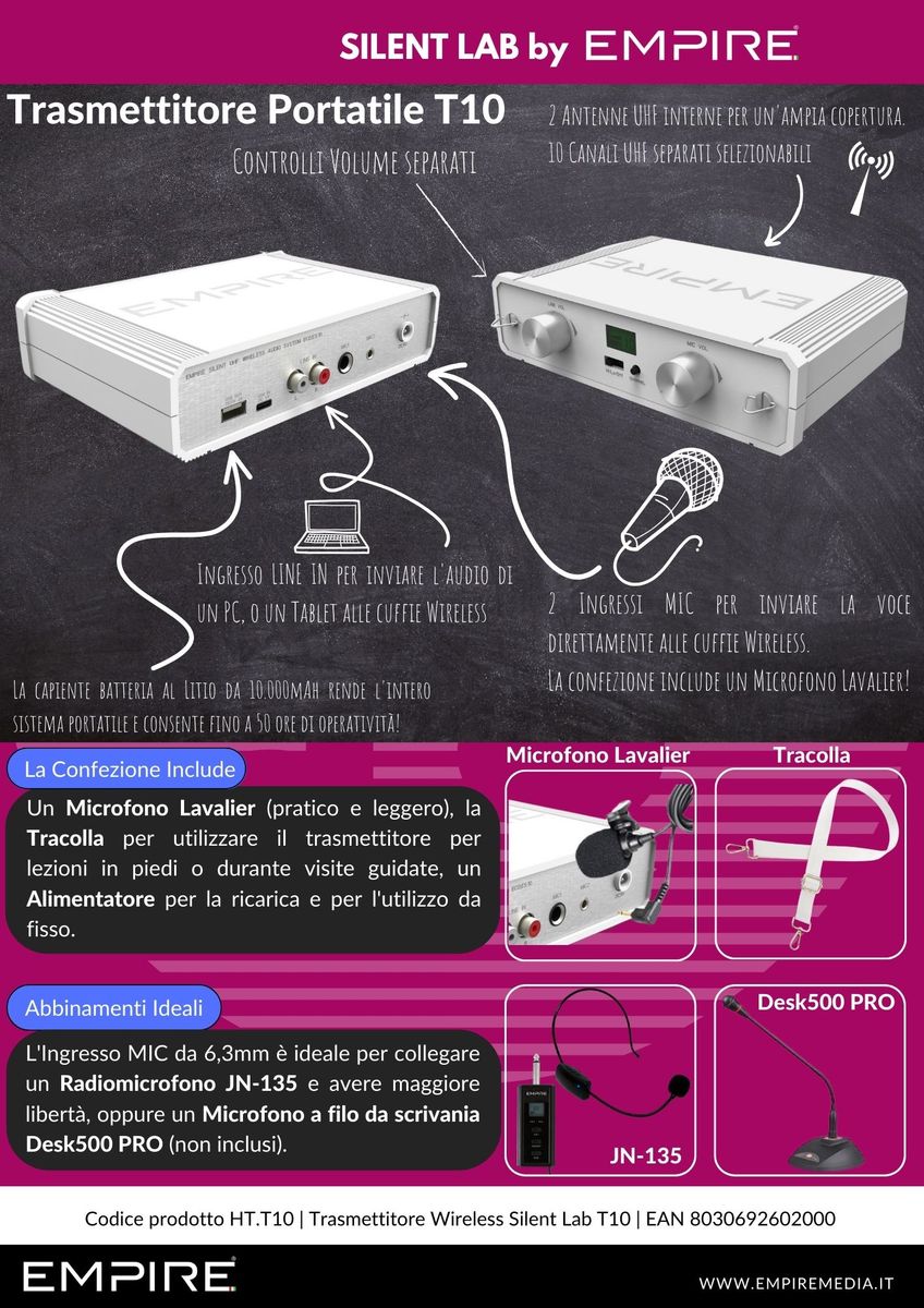 Kit Silent Lab Completo [HT.KIT30]