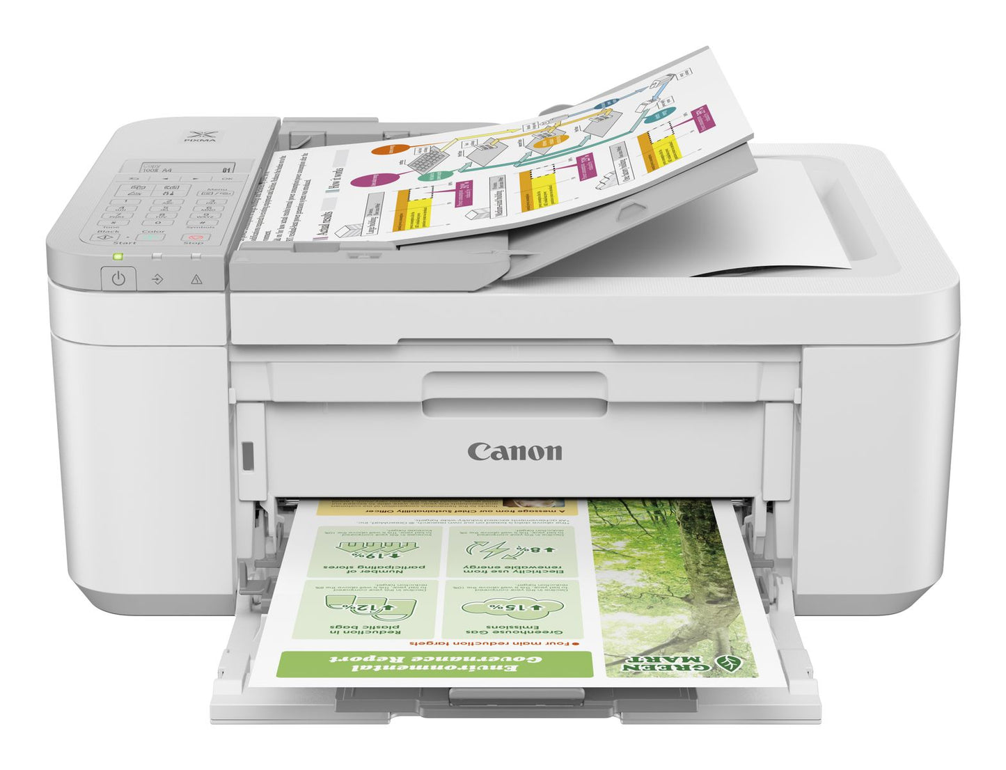 CANON MULTIF. TINTA A4 COLOR, PIXMA TR4756i, 8.8 PPM, ADF, USB/WIFI, 4 EN 1, BLANCO [5074C046]