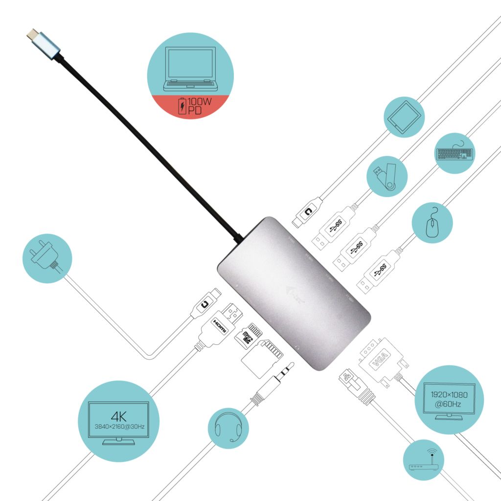 USB-C Metal Nano Dock HDMI/VGA with LAN [C31NANOVGA100]