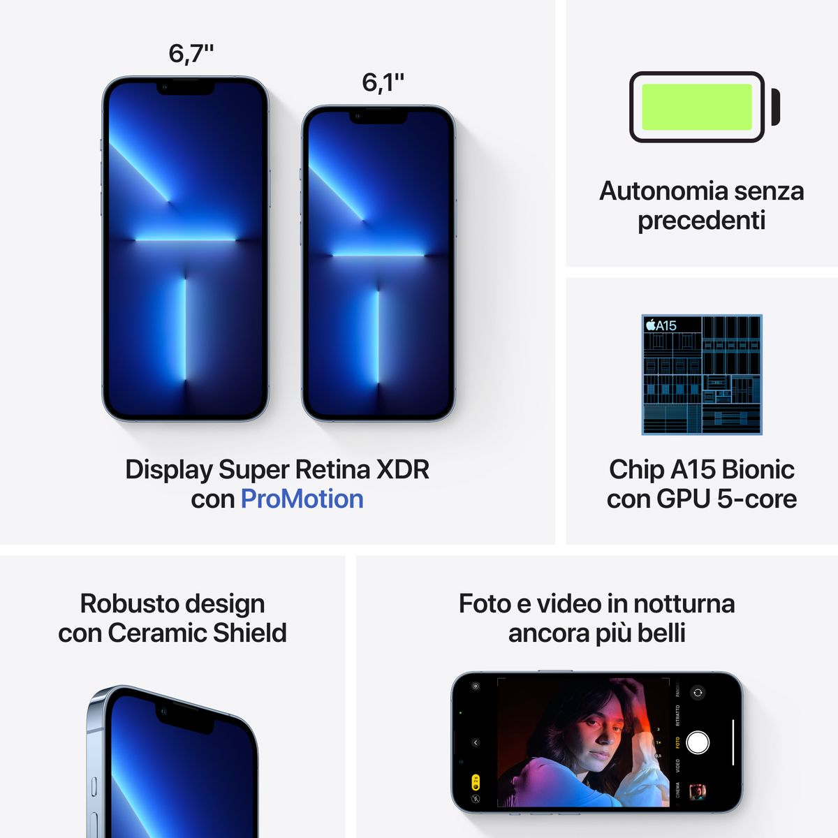 IPHONE 13 PRO MAX 128GB AZUL SIERRA/2A [005786PCR-EU]